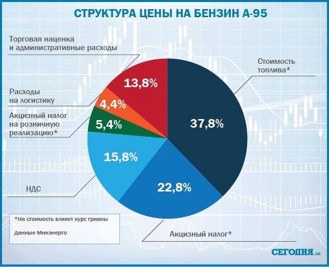 K2 News – Сторінка 3 – Боротьба з корупцією та СИСТЕМОЮ